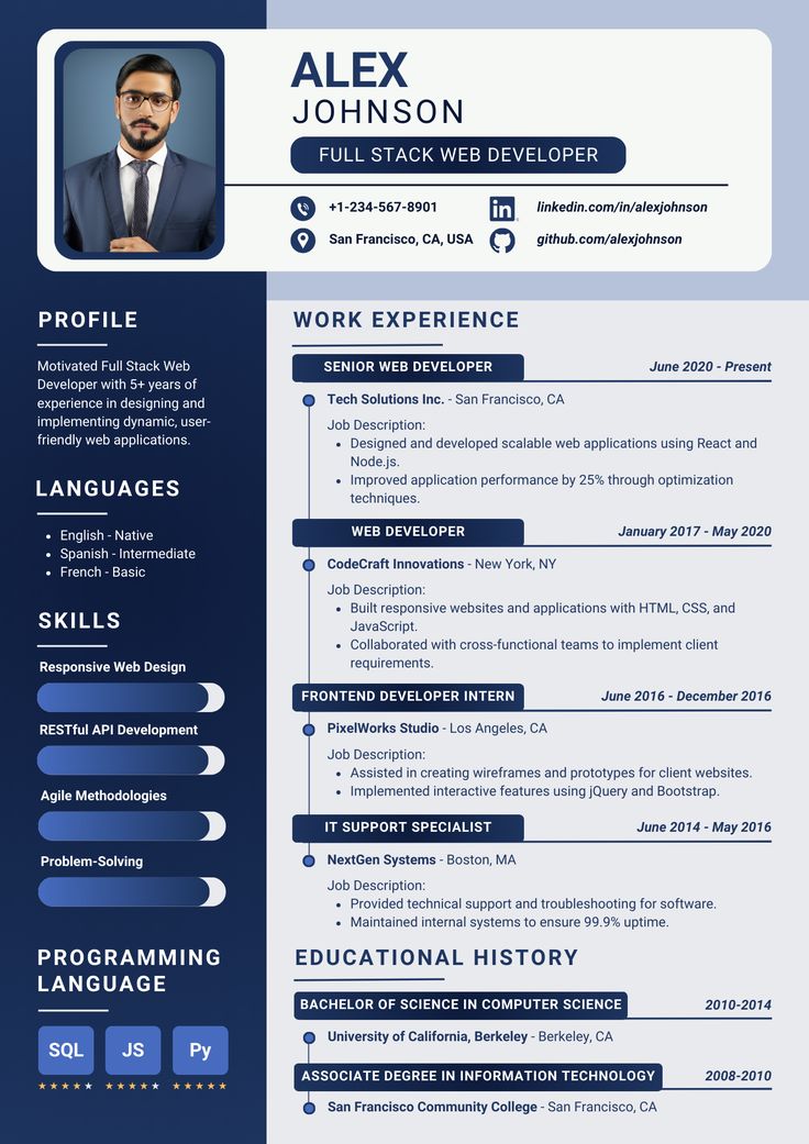 Aperçu CV